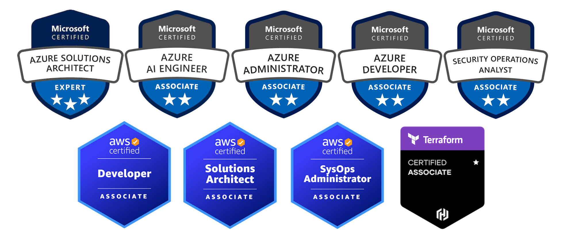 Cloud Certifications